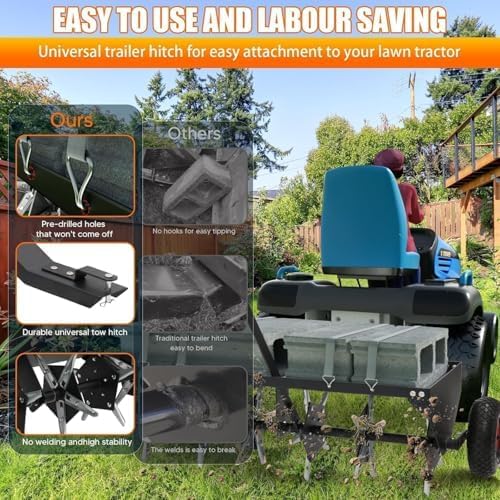 VELPAX 52" Tow Behind Plug Aerator with Transport Wheels, Plug Aerator Tow Behind with 40 Galvanised Steel Tines, Tow Behind Aerator for Gardens, Lawns, Farms
