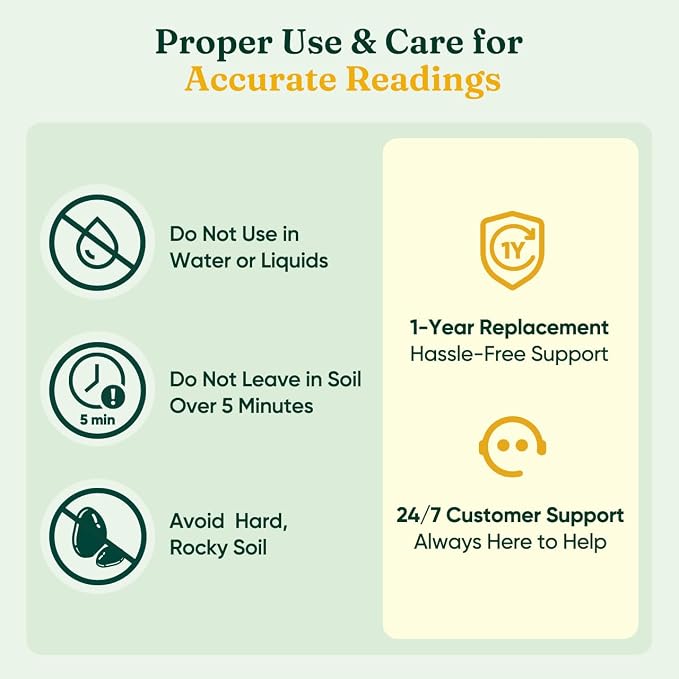 Grenebo 3-in-1 Soil Moisture Meter, Digital Plant Water Meter, Temperature & Sunlight Intensity Sensor, LCD Display Soil Tester for Gardening, Farming, Plant Care, Indoor & Outdoor Plants, 2 Pack