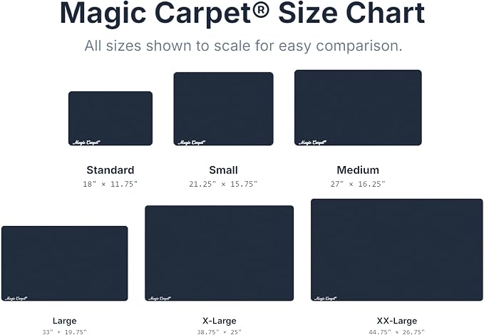 Magic Carpet® DIY Work Mat and Kneeling Pad (2-Pack) | 16.25″ × 27″ | Heavy-Duty Absorbent & Puncture-Resistant Pad for Garage, Crafts, & Gardening | Washable | Made in USA | Recycled Material