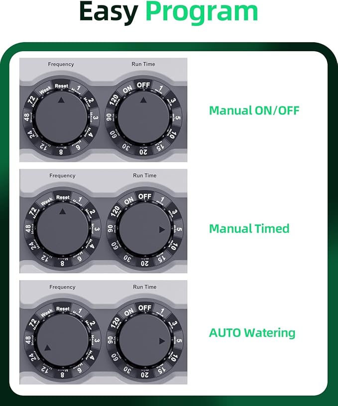 Sprinkler Timer with Brass Inlet Ball Valve Water Timer No Water Pressure Required for Garden Irrigation with Rain Delay/Manual Watering System