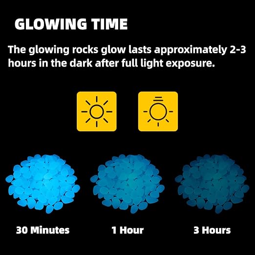 NAMTSO Glow in The Dark Rocks Outdoor, 200 pcs Blue Solar Rocks for Landscaping, Outdoor Decor Glow in The Dark Stones, Glowing Pebbles for Garden Backyard Patio Lawn Pond Fish Tank Aquarium Decor