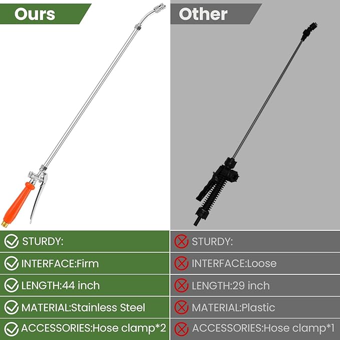 29"-44" All Metal Replacement Sprayer Wand, Suitable for 1/2" Hose Quick Connector, 1/4" & 3/8" & 1/2" Brass Barb Spray Wand, Built-in Shut Valve Stainless Steel Spray Wand (2Pcs 29" Sprayer Wand)