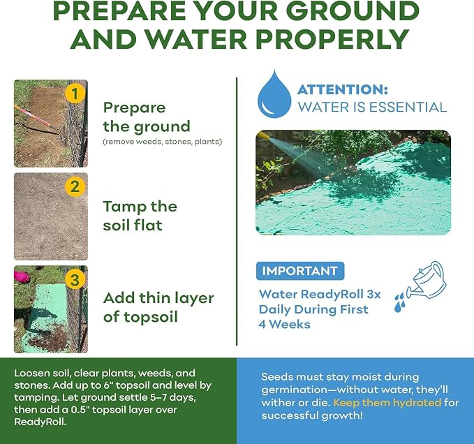 Petramax ReadyRoll Biodegradable Bermuda Grass Seed Mat for Southern Lawn 54 Sq ft. 3-in-1 Grass Seed Rolls w/Mulch & Fertilizer - Perennial Rye, Tall Fescue Blend - Heat Tolerant Lawn Repair Patch