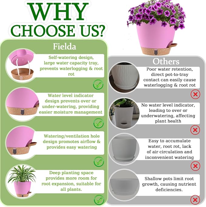 6 Inch Self Watering Pots for Indoor Plants(5-Pack) – Small Plastic Planters with Water Level Window, Drainage Holes & Trays, Indoor Outdoor Flower Pots for Herbs, Snake,Pothos (Dusty Rose/Pink)