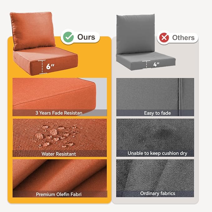 Outdoor Cushion Set for Furniture Patio Furniture, UV Resistant, Water Resistant - 6 Inch Thick Foam Garden Cushions– 24x24 Inch Patio Seat Covers for Chair/Sofa/Couch | Orange | 11-Pack |