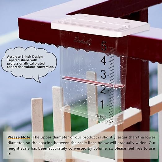 Waterfall Rain Gauge Outdoor with Clear Scale,Accurate 5-Inch Rain Gauges with Large Numerals &Easy-Read Red Float,Weather Resistant Outdoor Rain Gauge for Yard,Garden,Lawn,Deck,Fence