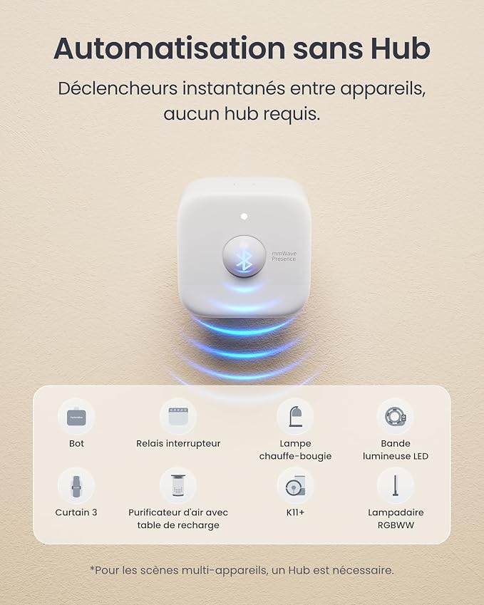 SwitchBot Smart mmWave Radar Motion Sensor, Bluetooth Presence Sensor with Dynamic Detection & Zone Positioning, Compatible with Alexa, HomeKit & Apple Home (Presence Sensor&Bot)