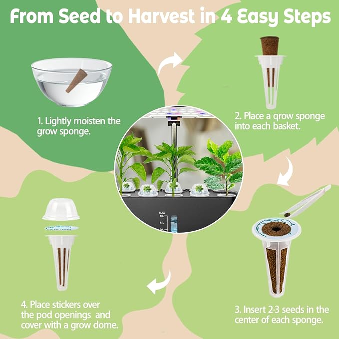 Lettuce Seed pod Kit for AeroGarden, Includes Iceberg Lettuce/Mixed Greens/Romaine Seed - Hydroponics Supplies for Most Brands 8-POD