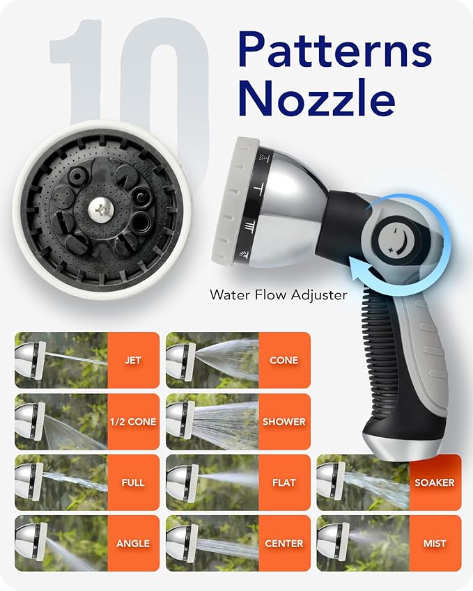 72 FT x 1/2" Retractable Garden Hose Reel by HOZEREEL, UV Resistant Hose Reels - Automatic Slow Self Retract Wall Mount Hose Reel Enclosed Storage, Any Length Lock 180° Swivel, 10 Pattern Nozzle