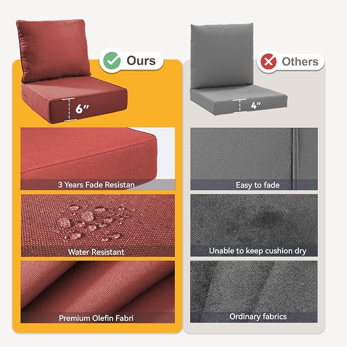 Outdoor Cushion Set for Furniture Patio Furniture, UV Resistant, Water Resistant - 6 Inch Thick Foam Garden Cushions– 24x24 Inch Patio Seat Covers for Chair/Sofa/Couch | Red | 12-Pack |