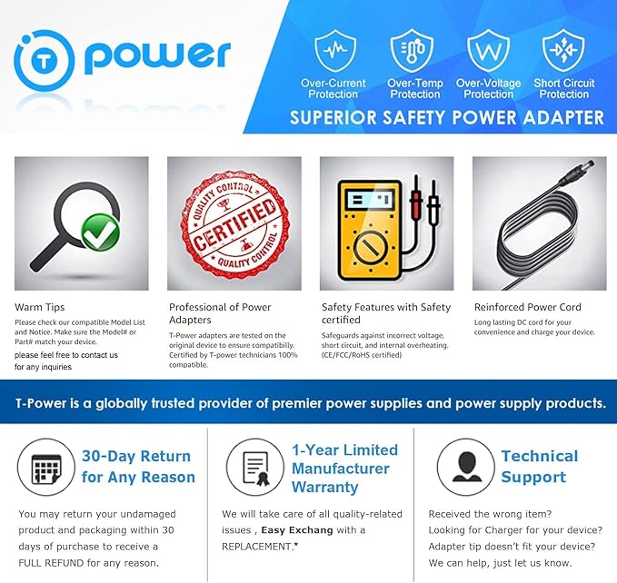 T POWER 24V Charger for LetPot LPH-Max, LPH-SE, LPH-Air Hydroponics Growing System 36W IGS-61 12 Pods Smart Garden CZH036240150TRWO, AED36-2401500WSW0 Ac Dc Adapter Class 2 Power Supply Cord