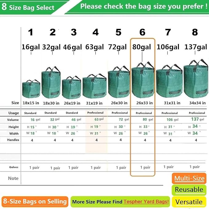 Professional 3-Pack 80 Gallon Lawn Garden Bags (D26, H33 inch) Reusable Yard Waste Bags with Gardening Gloves for Leaf Bag,Garden Pruning,Yard Debris Container,Lawn Weeds,Grass Clippings Bag 4 Handles