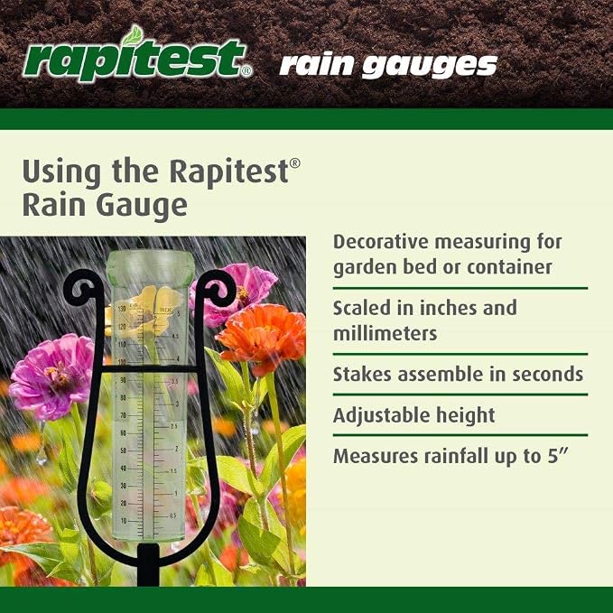Luster Leaf 1640 Rainfall Gauge,Black