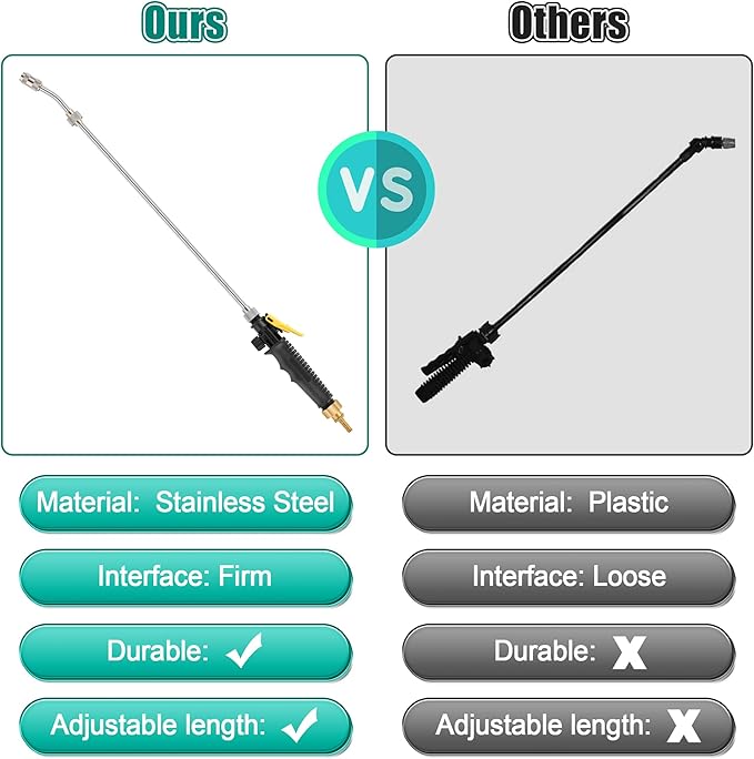 29 Inch Sprayer Wand Replacement Stainless Steel 3/8" Brass Barb Universal Water Spray Parts Metal Adjustable Nozzle Sprayer Wand with Shut off Valve(2 Set)