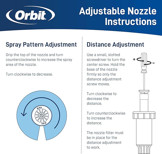 Orbit 53581 8' Adjustable Arc Sprinkler Spray Head Nozzle