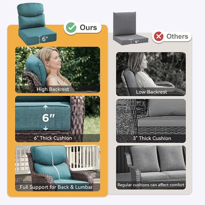 Outdoor Cushion Set for Patio Furniture, UV Resistant, Water Resistant - 6 Inch Thick Dual Layer Back Support Cushions– 24x24 Inch Patio Seat Covers for Chair/Sofa/Couch | Peacock Green | 6-Pack |