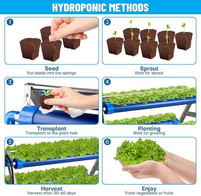 GENORTH A-Type Hydroponics Growing System Kit for Vegetables,Fruits and Herbs,72 Plant Sites and Food-Grade PVC-U Pipes,Suitable for Indoor and Outdoor,New
