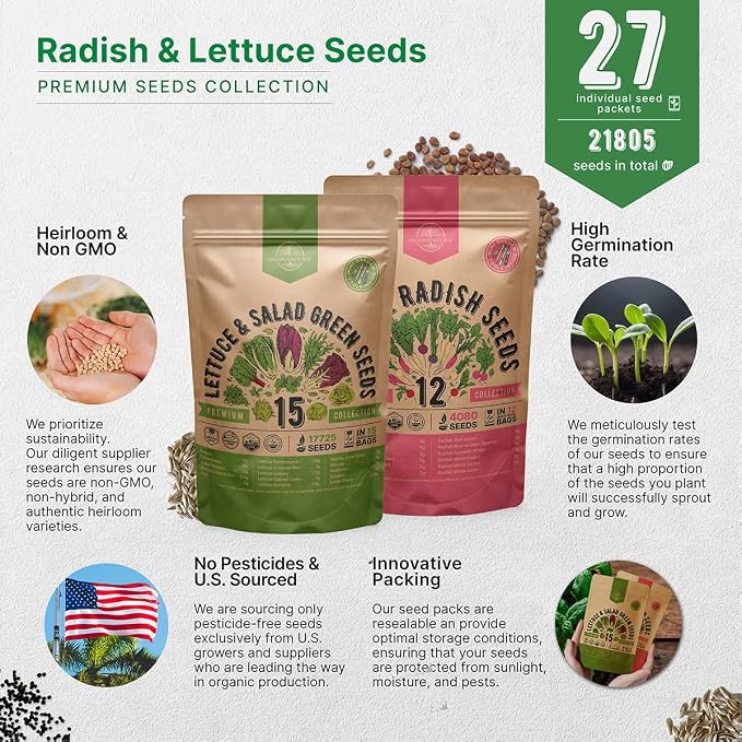15 Lettuce & Greens and 12 Radish Seeds Variety Pack Bundle, 20,175+ Non-GMO Heirloom Garden Seeds for Planting Lettuce, Greens, and Radishes for Indoor & Outdoor Gardening