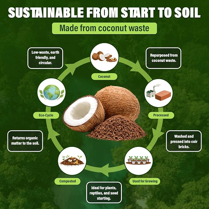 14 Lbs Bricks, Pack 10 Coconut Coir | 1.4 Lbs Each | Organic Compressed Cocopeat, Seed Starter Soil, Coconut Fiber for Reptile Terrarium, Potting Mix | Low EC, pH Balanced, Odor-Free