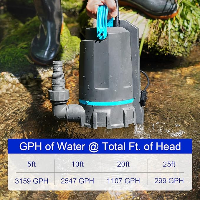 Aquastrong Automatic Sump Pump, 1/2 HP 3159 GPH Submersible Water Pump, Utility Pump High Flow Water Removal for Swimming Pool, Garden Pond, Basement, Window Wells with 10ft Long Power Cord