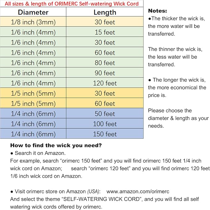 ORIMERC 60 feet 1/5 inch Self Watering Capillary Wick Cord Vacation Plant Sitter DIY Hydroponic Wicking Self-Watering Planter Pot Automatic Water System Device Potted Violet Auto Seedling Waterer Rope