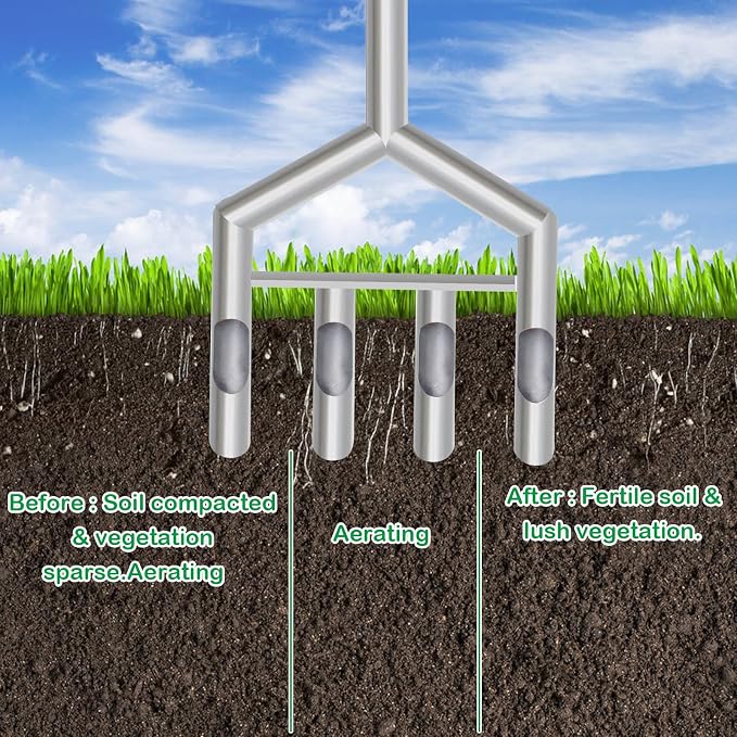 Manual Push Core Aerator Lawn Tool: Semi-Assembled Lawn Aerator with 4 Hollow Tine - Yard Aeration Tool for Lawn Grass Plug Air Aerators, Handheld Lawn Care Coring Soil Aerator