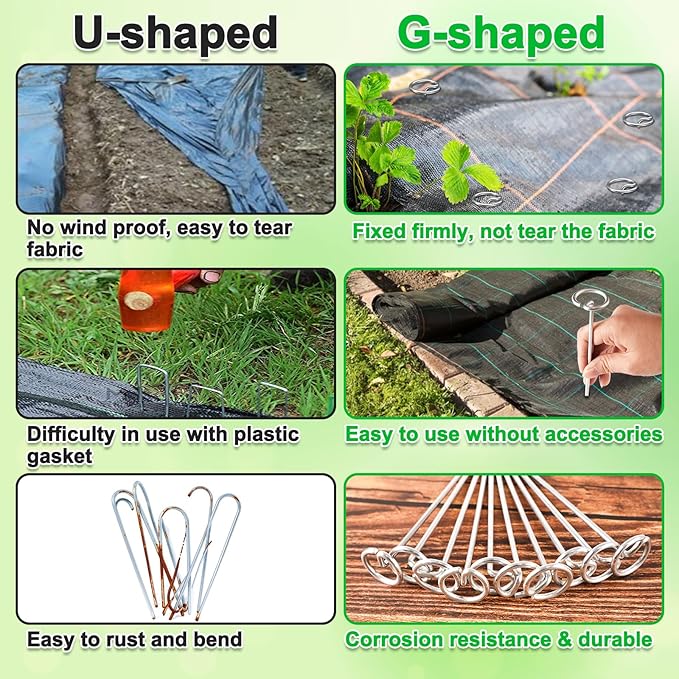 Heavy-Duty Landscape Staples – 100 Pcs 8-Inch G-Shaped Thickened Galvanized Garden Fabric Staples,Rust-Resistant Ground Cover Pins for Weed Barrier, Erosion Control & Landscaping Projects