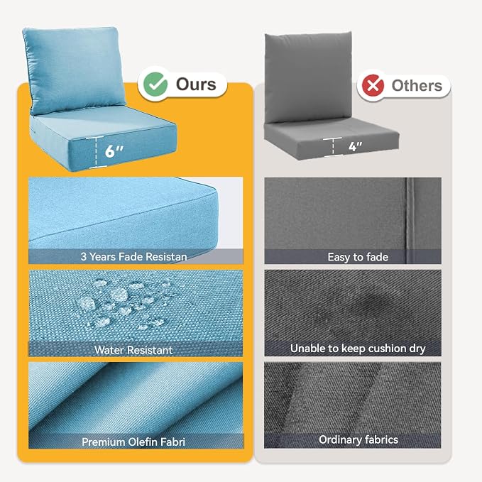 Outdoor Cushion Set for Furniture Patio Furniture, UV Resistant, Water Resistant - 6 Inch Thick Foam Garden Cushions– 24x24 Inch Patio Seat Covers for Chair/Sofa/Couch | Light Blue | 6-Pack |