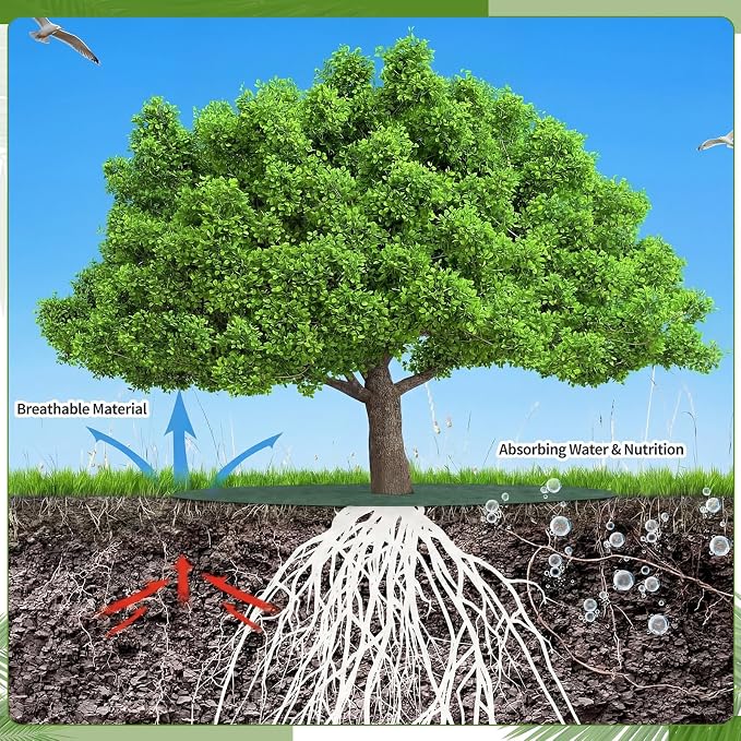 Shimeyao 8 Pack 32.2 Inch Non Woven Tree Mulch Ring Thickened Tree Mat Protector Reusable Trees Weed Mat Round Fabric Trees Root Barrier or Landscape Weed Barrier Plant Root Protection(Green)