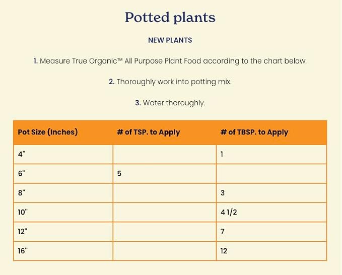 True Organic All Purpose Plant Food – Organic Fertilizer for Fruits, Vegetables, Flowers, and Herbs – 4.5lb Jug Covers 97 sq. ft.- Case of 6