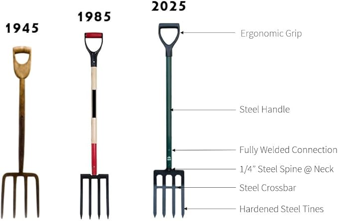 Steel-Handle Garden Fork, 42 Inch Tall, High-Strength Steel Construction