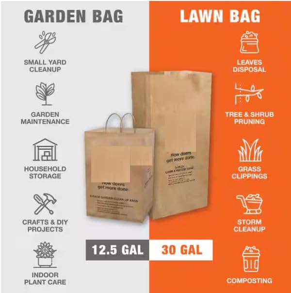 30 Gallon Heavy Duty Paper Refuse Bags – Brown Lawn and Garden Waste Bags, 25 Pack