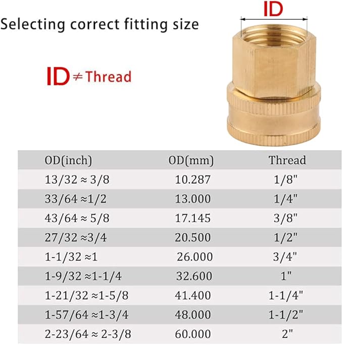2 Pack Garden Hose Adapter,1/2" NPT to 3/4" GHT Connector with Dual Swivel, Brass Garden Hose Convert Adapter Fitting, Garden Hose Thread 3/4" Female to 1/2" Female Pipe Thread, with Extra 2 Washers