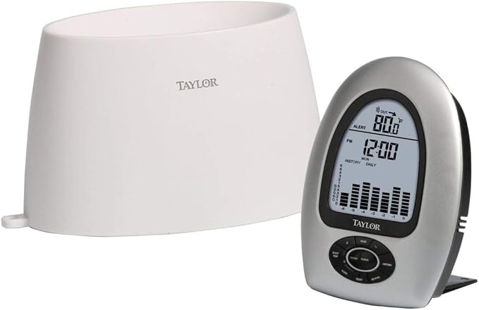 WIRLES RAIN GAUGE/THERM