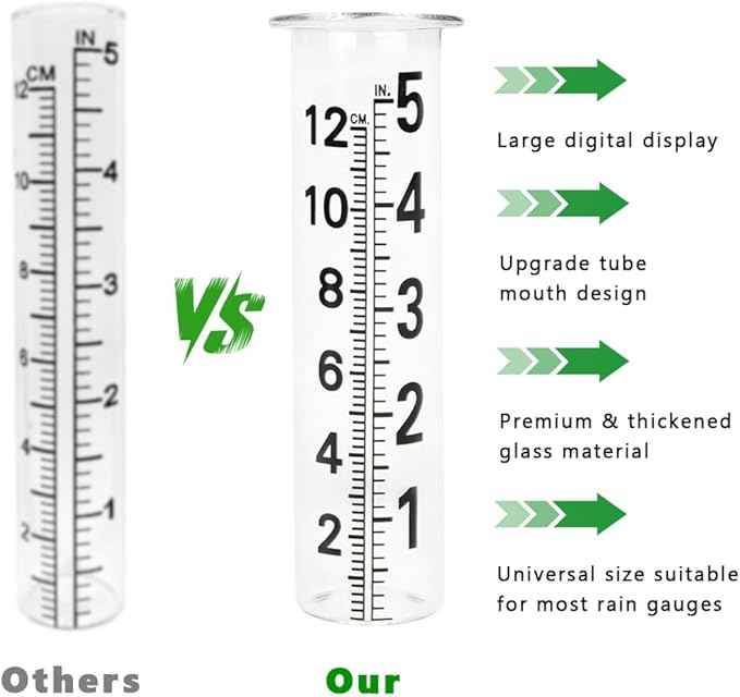 5'' Capacity Rain Gauge Replacement Tube,2 Pcs Glass Rain Gauges Tube for Garden Yard Outdoor