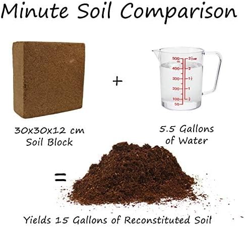 Minute Soil Block - Coco Coir - Compressed - Blocks & Bulk (2 Blocks)