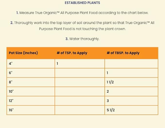True Organic All Purpose Plant Food – Organic Fertilizer for Fruits, Vegetables, Flowers, and Herbs – 12lb Bag Covers 261 sq. ft.