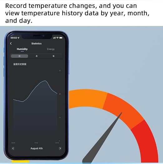 WiFi Smart Waterproof Temperature Controller Sensor Module, Tuya app Wireless Remote 16A Smart Switch with Energy Consumption Monitoring, Compatible with Alexa Google Home