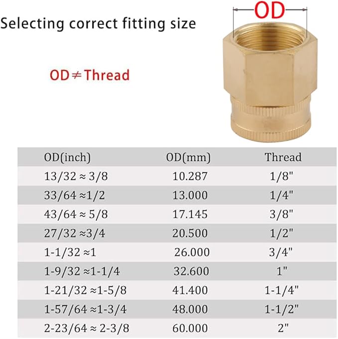 2 Pack Garden Hose Adapter,3/4" NPT X 3/4" GHT Connector with Dual Swivel, Brass Garden Hose Convert Adapter Fitting, Garden Hose Thread 3/4" Female to 3/4" Female Pipe Thread, with Extra 2 Washers