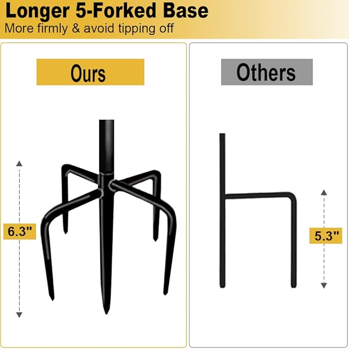 49 Inch Garden Yard Flag Stand Holder with 5 Forked Base for 12 X 18 Sign Decoration, 2 Pack