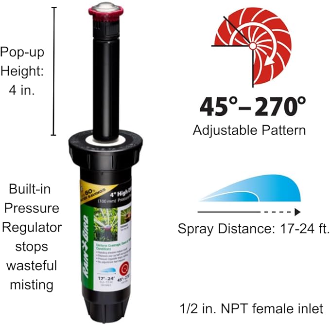 Rain Bird 22SAPROPR Pressure Regulating (PRS) High-Efficiency Pro Rotary Sprinkler, Hand Adjustable 45°- 270° Pattern, 17' - 24' Spray Distance, 4" Pop-up Height (Pack of 2)