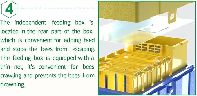 Queen Nuc Box Bee Mating Nuc Hive Bee House Mini Bee Hives Box Queen Rearing Box for Beekeeping (Blue)
