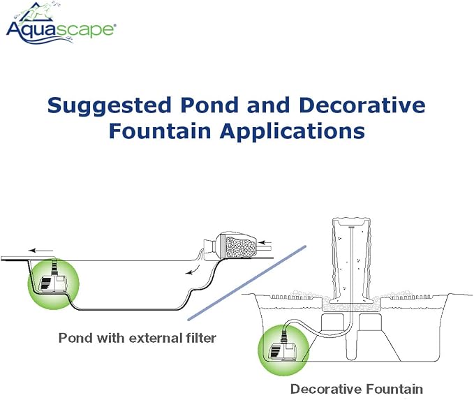 Aquascape Ultra 400 GPH Submersible Pond & Water Garden Pump 91005 | for Fountains, External Filters, Small Ponds, Fish-Safe Design, Pre-Filter Cage, Multi-Hose Fitting, 91005