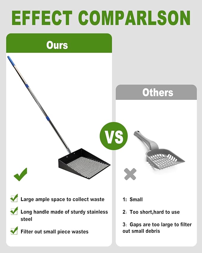 Chicken Poop Scooper, 2 Pack Chicken Coop Scoop with 3.8mm & 8mm Mesh,Chicken Poop Scooper for sand,Chicken Coop Accessories,Chicken Coop Cleaning Tools,Metal Chicken Coop Rake and Scoop Tool(Black)