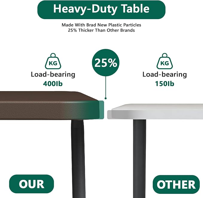 Folding Table 5ft - Heavy Duty Fold-in-Half Plastic Table, Portable Utility Tables with Steel Legs for Indoor, Outdoor, Picnic, Camping, Dining, Party (Brown)