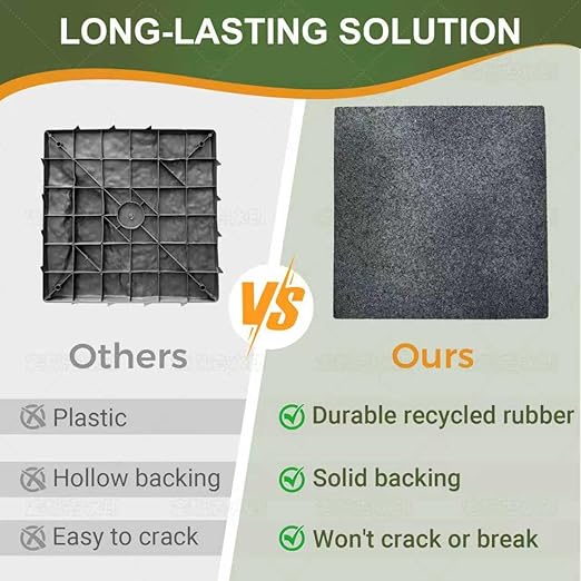 Sekcen 3 Pack Rubber Stepping Stones 15.75”x15.75” Outdoor Garden Walkway Recycled Paving Stones Pavers for Walkways