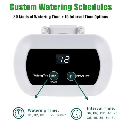 Lewisia WiFi Smart Plant Watering System, Indoor Drip Irrigation Kit for 10 Plants, App Control, USB Rechargeable, Auto-Irrigation Set with Timer, IP65 Waterproof