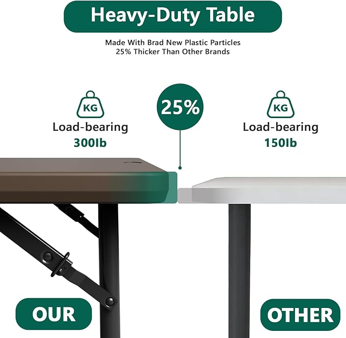 Folding Table 48" x 24" - Heavy Duty Fold-in-Half Plastic Table with Adjustable Height, Portable Utility Tables with Steel Legs for Indoor, Outdoor, Picnic, Camping, Dining, Party (Brown)