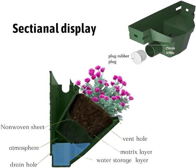 36 Pockets Living Wall Planter Indoor, Self Watering Wall Hanging Planters for Outdoor Plants Stackable, Cascading Vertical Planter Garden (Green)