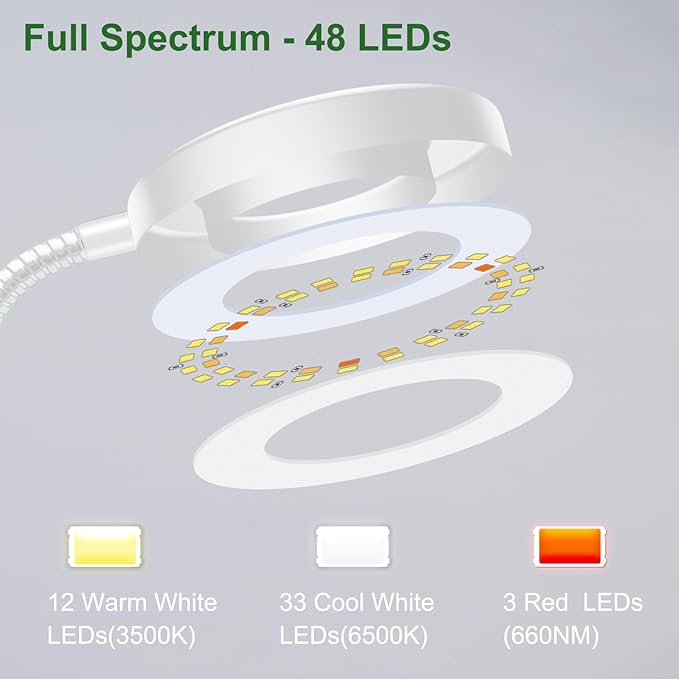 wolezek 2 in 1 Grow Lights for Indoor Plants, 3 Colors Plant Lights for Indoor Growing with 360° Gooseneck, 48 LEDs Full Spectrum Plant Grow Lights Indoor, 6/12/16H Timer, 5 Brightness, White 3 Pack